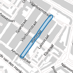 Rietstraat