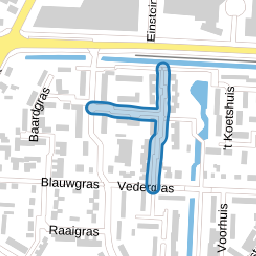 Handjesgras