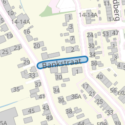 Bankstraat
