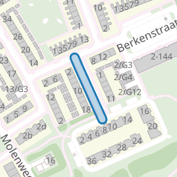 Beukenstraat