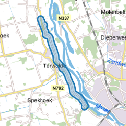 Bandijk