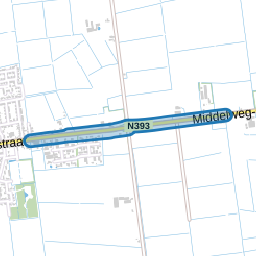 Middelweg-Oost