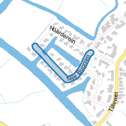 Nije Buorren