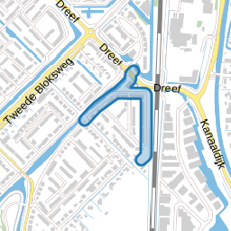 Land voor Water
