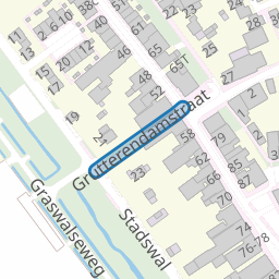 Grutterendamstraat