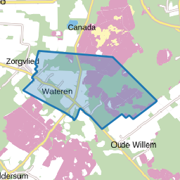 Wateren