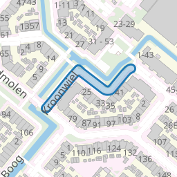 Kroonwiel