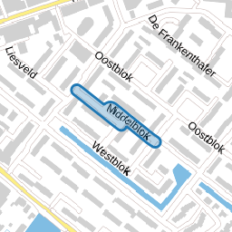 Middelblok