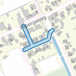 De Toekomst
