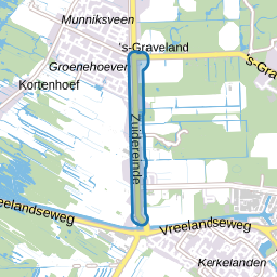 Zuidereinde