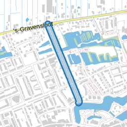 Nieuwendijk