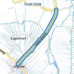 Milandweg