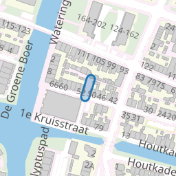 Wateringkade