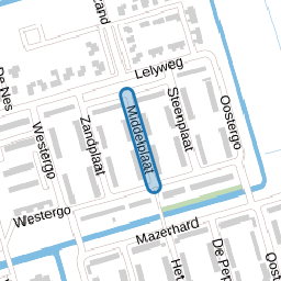 Middelplaat