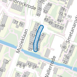 Strawinskirode