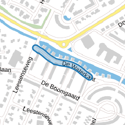 De Waterkant
